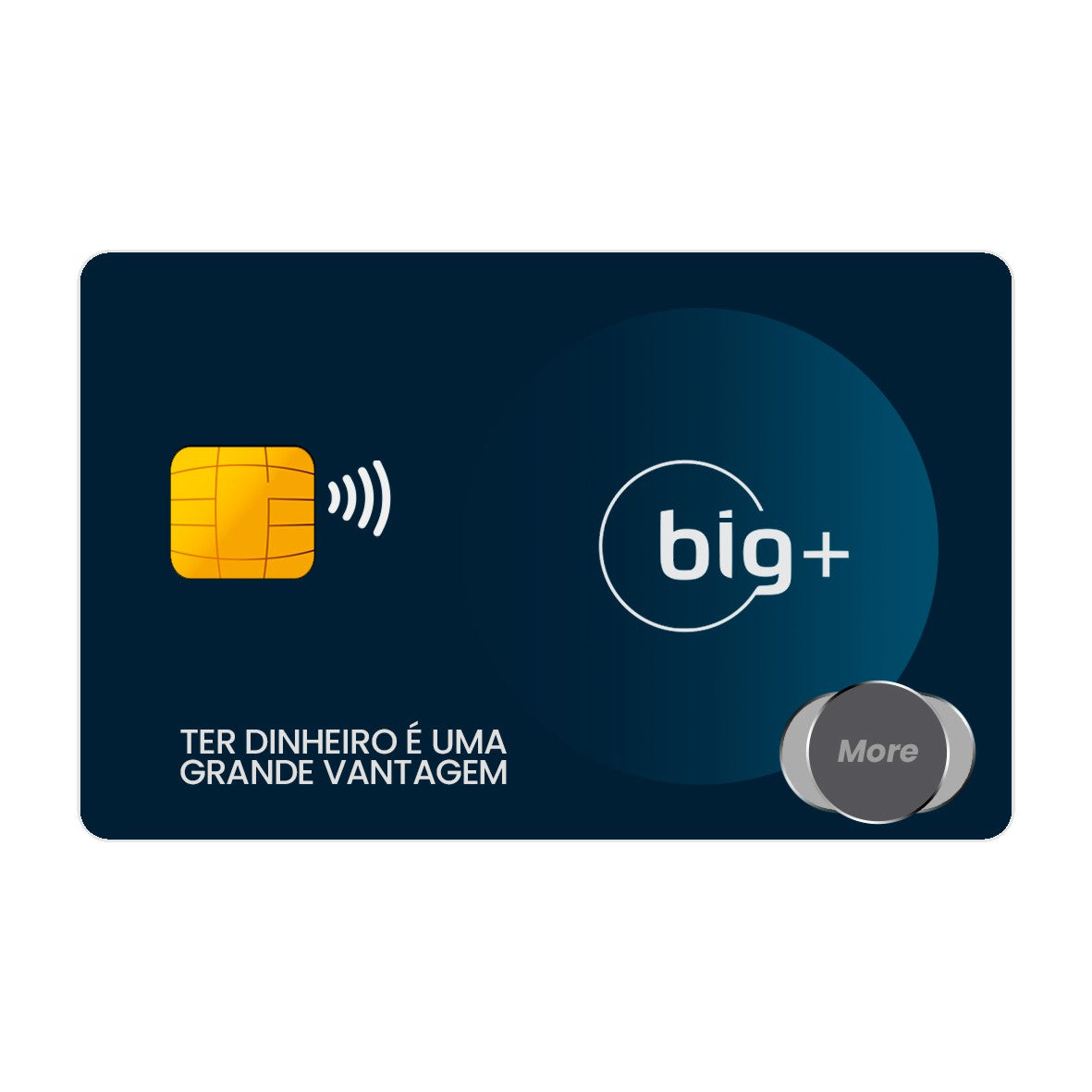 CAPACARD - Película Adesiva Para Cartão - Big+